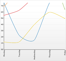 Chart Axes 11.png