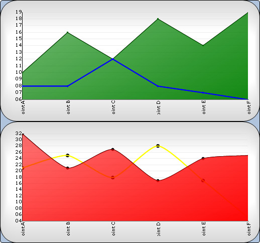 Chart Composite Chart 01.png