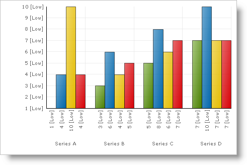 images\Chart Customize Labels Using the IRenderLabel Interface 01.png