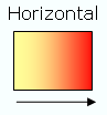 Chart Rendering With Paint Element 03.png