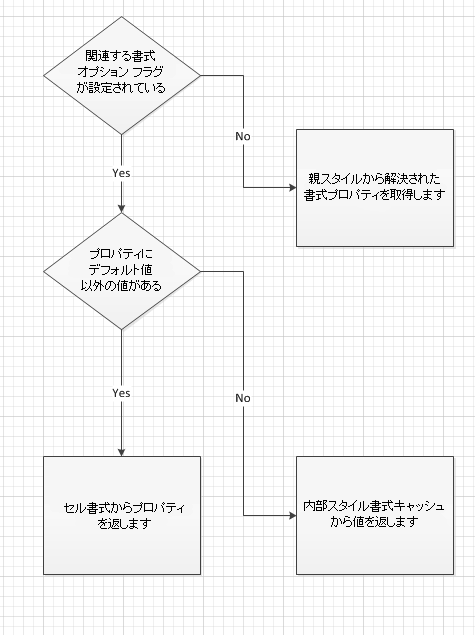 Excel Format Support 1.png