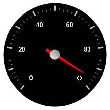 Gauge Add Needle Marker 02.png