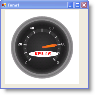 Gauge Ellipse Annotation 01.png