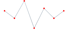 Sparkline Visual Elements 9.png