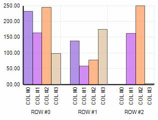 Whats New UltraWinChart 2005 2 11.png