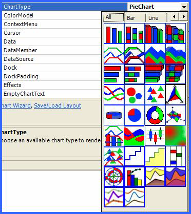 Whats New UltraWinChart 2005 2 14.png