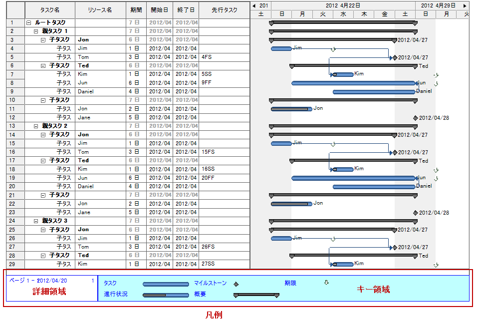 WinGanttViewPrintDocument Features 2.png