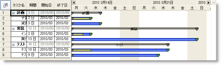 WinGanttView Customize Chart section of WinGanttView 01.png