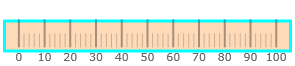 XamLinearGauge Configuring the Background 1 17 1.png