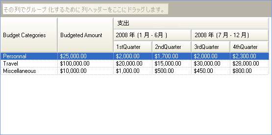 WinGrid Grouping Columns in Row Layout UltraWinGrid Designer 07.png