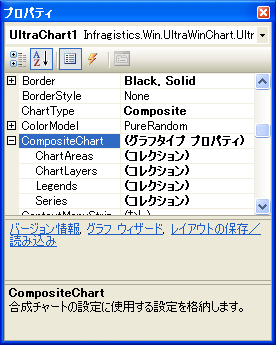 Chart Composite Designers 02.png