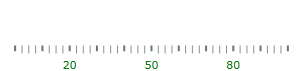 BulletGraph Configuring the Scale 3.png