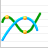 Chart About 2D Spline Charts 01.png