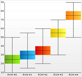 Chart About Chart 02.png