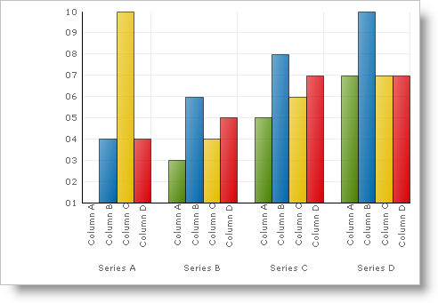 images\Chart Add Effects to a Chart 01.png