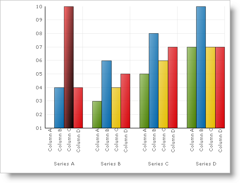 Chart Apply a Gradient Effect to a Primitive 01.png