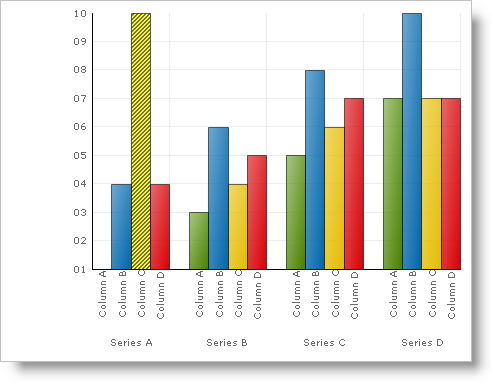 Chart Apply a Hatch Style to a Primitive 01.png