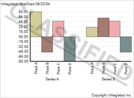 images\Chart Assigning Chart Titles 02.png