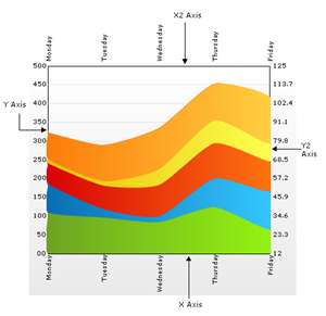 Chart Axes 01.png