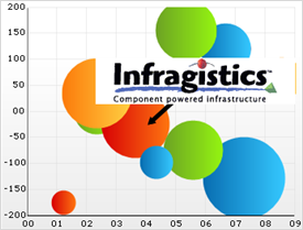 Chart Line Image Annotations 01.png