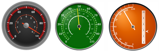 Gauge About Radial Gauges 01.png