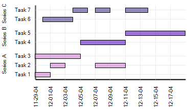 Whats New UltraWinChart 2005 1 03.png