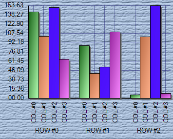 Whats New UltraWinChart 2005 1 05.png