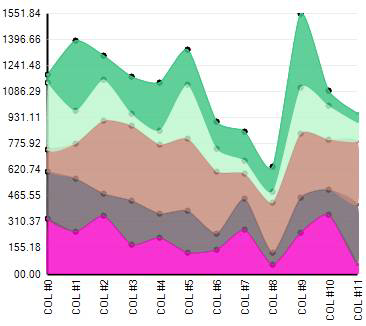 Whats New UltraWinChart 2005 2 09.png