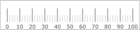 XamLinearGauge Overview 13 17 1.png