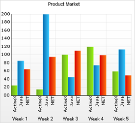 Chart About Chart 06.png