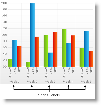 Chart Axes 08.png