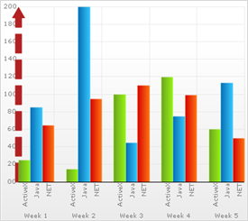 Chart Axes 12.png