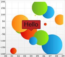 Chart Callout Annotations 01.png