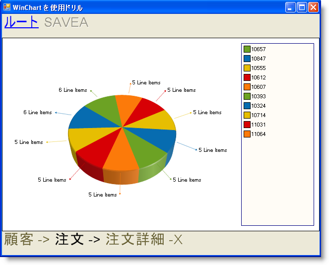 images\Chart DrillDown Level 2.png