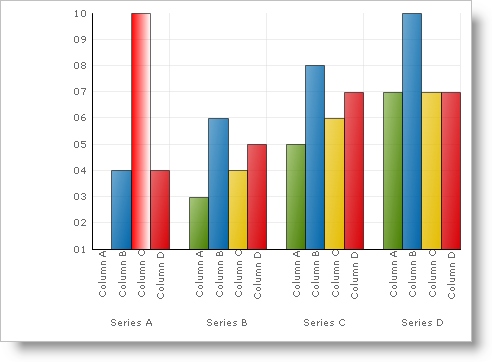 Chart Set the Opacity of a Gradient Effect 01.png