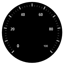 Gauge Add Labels 01.png