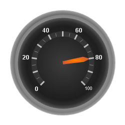 Gauge Scales 01.png