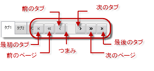 Touch Tab Controls and Components 2.png