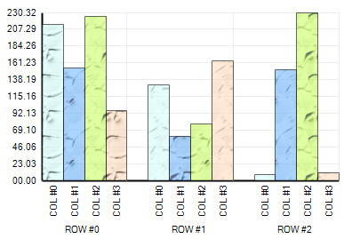 Whats New UltraWinChart 2005 1 06.png