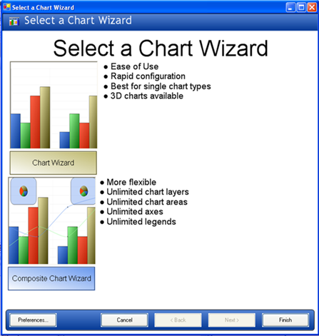 WinChart What s New 2005 3 Updated Chart Wizard 01.png