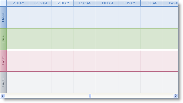 WinTimelineView Assign Multiple Owners for WinTimelineView.png