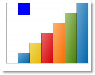 Access Axes Inside FillSceneGraph Event Composite 01.png