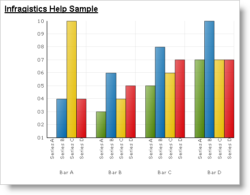 images\Chart Assign Chart Titles 01.png