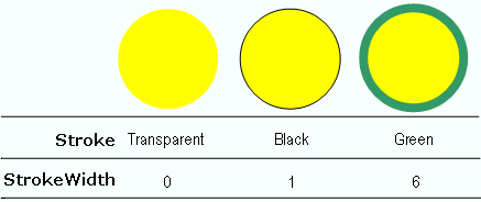 Chart Rendering With Paint Element 01.png