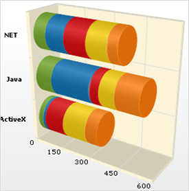 Chart Stack Bar Chart 02.png