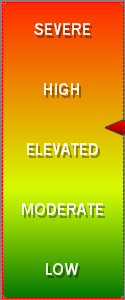 Gauge Multi Stop Linear Gradient 02.png