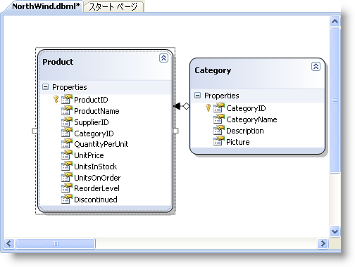 Grid LINQ to SQL 07.png