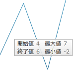 Sparkline Visual Elements 7.png