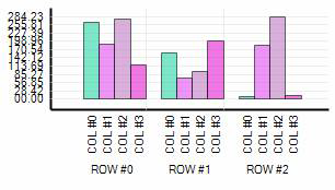 Whats New UltraWinChart 2005 2 02.png