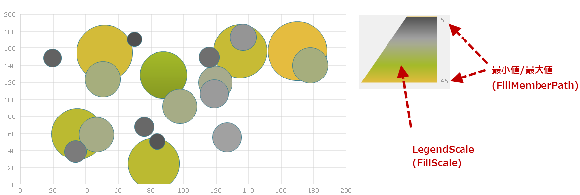 baseScaleAnnotations.png